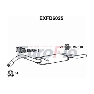EuroFlo EXFD6025