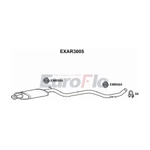 EuroFlo EXAR3005