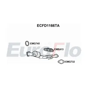 ECFD1166TA EuroFlo