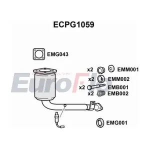 ECPG1059 EuroFlo