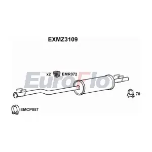 EXMZ3109 EuroFlo