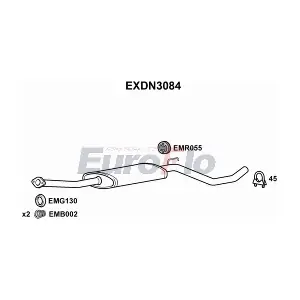 EXDN3084 EuroFlo