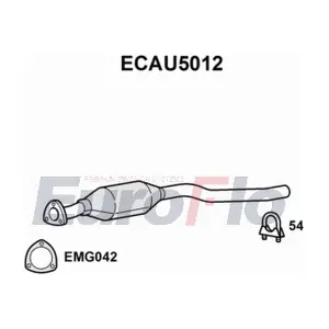 ECAU5012 EuroFlo