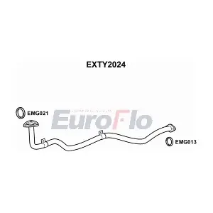 EuroFlo EXTY2024