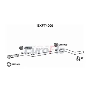 EXFT4000 EuroFlo