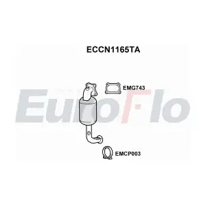 ECCN1165TA EuroFlo