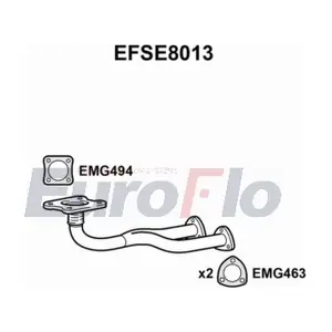 EFSE8013 EuroFlo