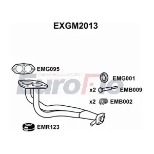 EXGM2013 EuroFlo