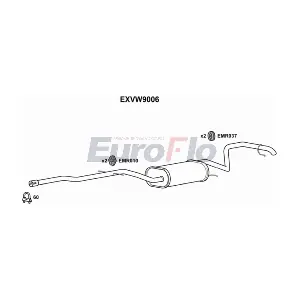 EXVW9006 EuroFlo