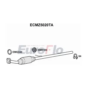 ECMZ5020TA EuroFlo