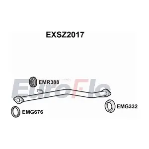 EXSZ2017 EuroFlo