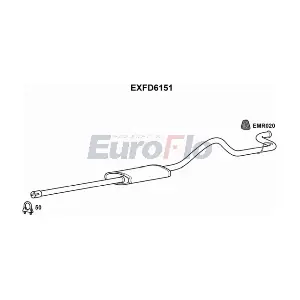 EuroFlo EXFD6151