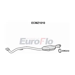 EuroFlo ECMZ1010