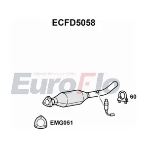 ECFD5058 EuroFlo