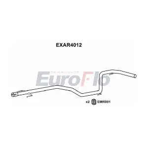 EXAR4012 EuroFlo