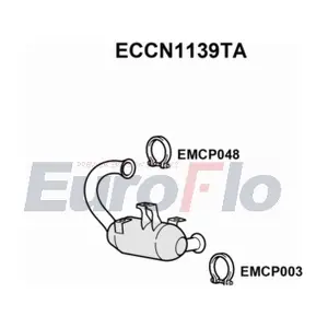 ECCN1139TA EuroFlo