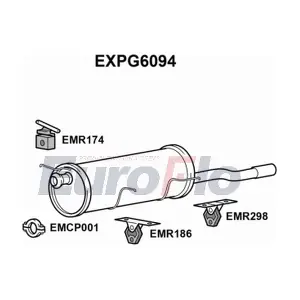 EuroFlo EXPG6094