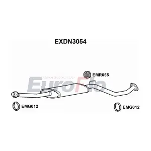 EXDN3054 EuroFlo
