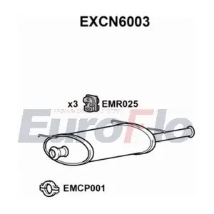 EXCN6003 EuroFlo
