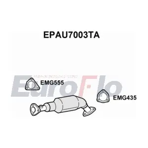EPAU7003TA EuroFlo