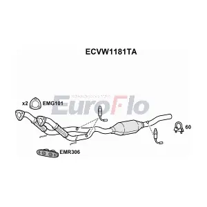 ECVW1181TA EuroFlo