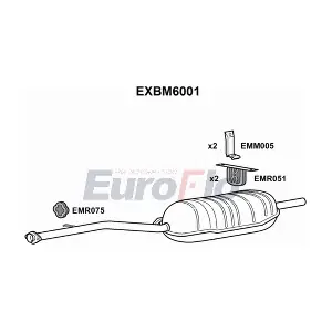 EXBM6001 EuroFlo