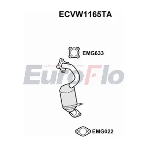 ECVW1165TA EuroFlo