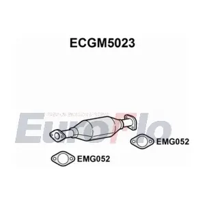 EuroFlo ECGM5023