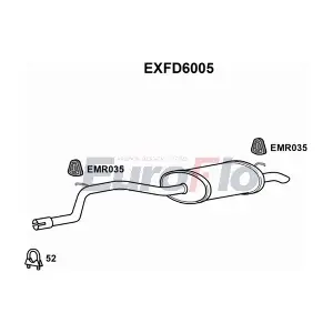 EXFD6005 EuroFlo