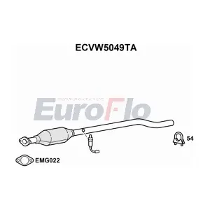 ECVW5049TA EuroFlo