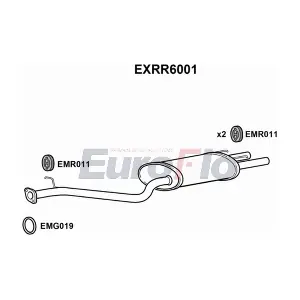 EuroFlo EXRR6001