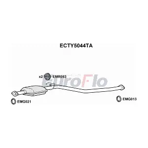 ECTY5044TA EuroFlo