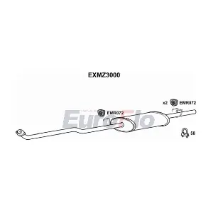 EXMZ3000 EuroFlo