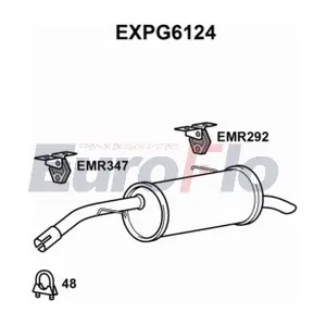 EXPG6124 EuroFlo