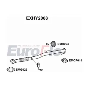 EXHY2008 EuroFlo