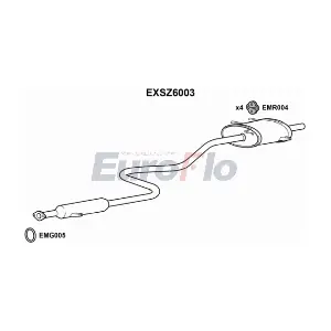 EXSZ6003 EuroFlo