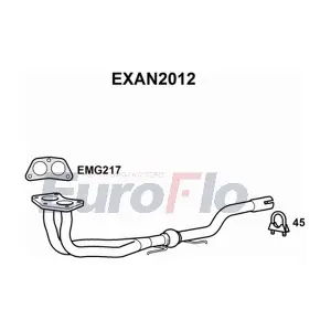 EuroFlo EXAN2012