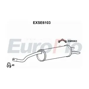 EXSE6103 EuroFlo