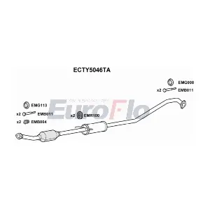 ECTY5046TA EuroFlo