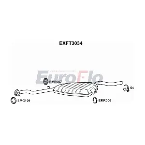 EXFT3034 EuroFlo