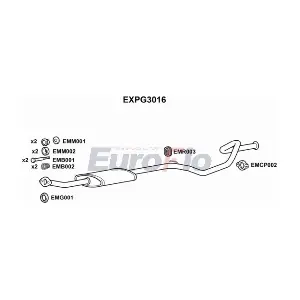 EuroFlo EXPG3016