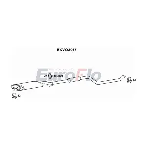 EuroFlo EXVO3027