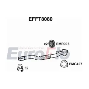 EFFT8080 EuroFlo