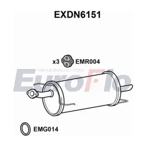 EXDN6151 EuroFlo