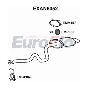 EuroFlo EXAN6052