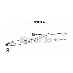 EXPG3085 EuroFlo