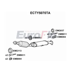 ECTY5070TA EuroFlo