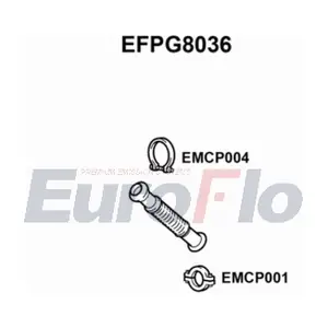 EFPG8036 EuroFlo