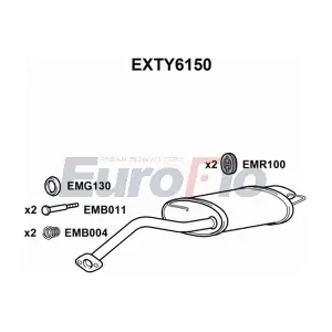 EXTY6150 EuroFlo