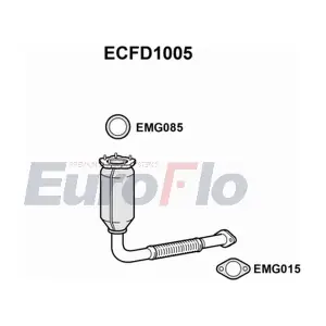 EuroFlo ECFD1005